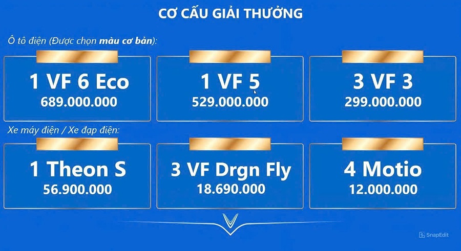 Bí Ẩn Trong Tay – Rinh Ngay Xế Xịn!