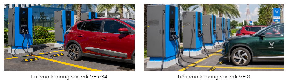 Hướng dẫn sạc pin ô tô điện VinFast chi tiết
