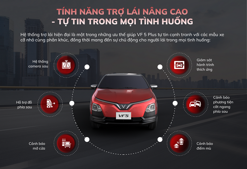 Giá lăn bánh VF5: Phong Cách Hợp Ý - Giá Hợp Ví Giá lăn bánh VF5: Phong Cách Hợp Ý - Giá Hợp Ví
